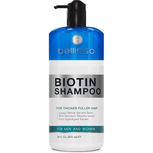My Hair Stopped Falling Out with Bellisso Biotin Shampoo